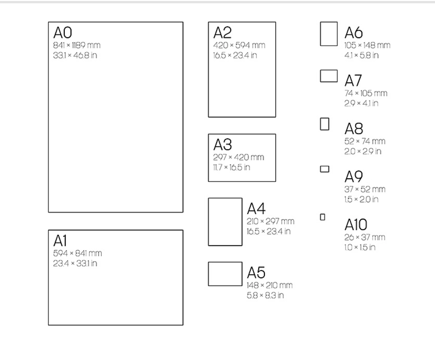 Handmade Deckle Edge Fine Grade 100% Cotton Watercolor Paper 160 gsm