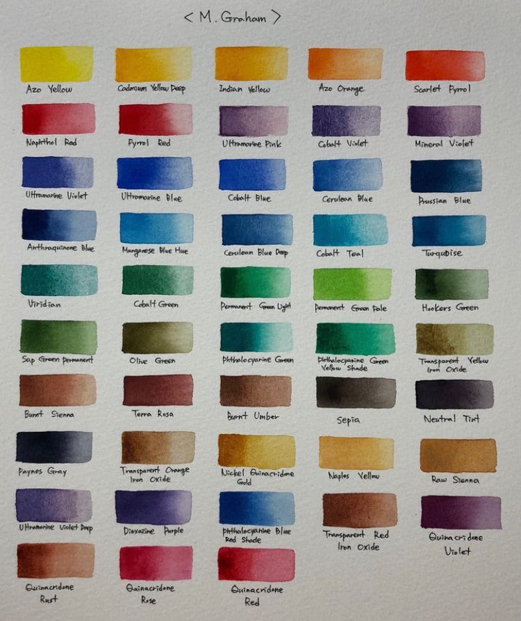 M Graham Watercolor Pans – Jax Watercolor